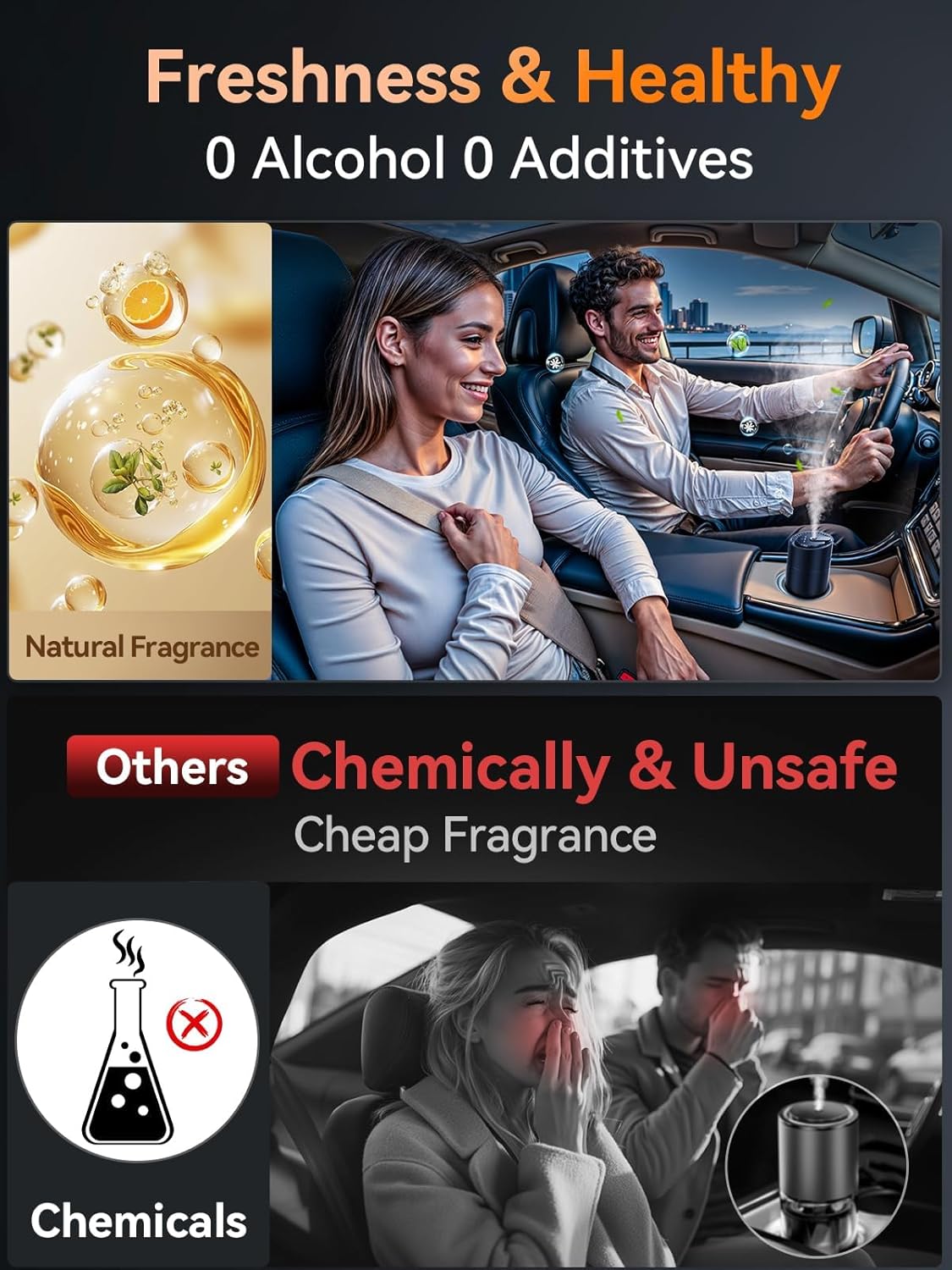 Ceeniu Smart Car Air Fresheners, New Smell Experience By Ultrasonic mist, Auto On/Off, Natural Fragrance Lasts for 4 Months, Adjustable, Built-in Battery Car freshener