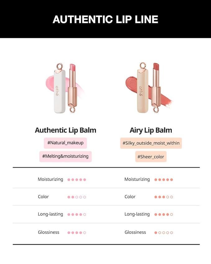 ATHÉ Authentic Lip Balm 03 AWESOME (Tinted), Lightweight Wear & Plumping Lips without Stickiness, Moisturizing & Nourishing Plant-Based Vegan Chapstick for Dry, Petrolatum Free, Cruelty-Free
