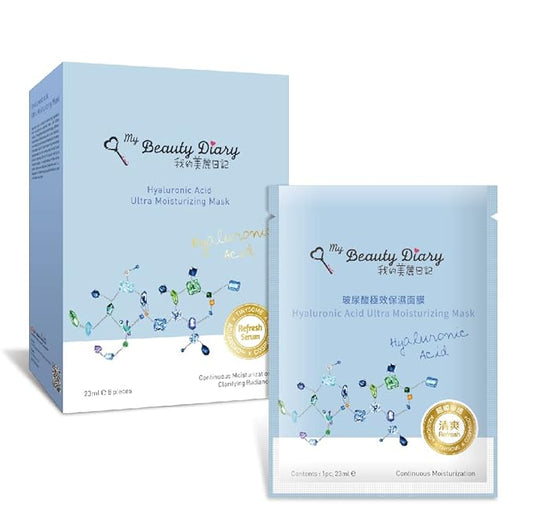 My Beauty Diary-Hyaluronic Acid Ultra Moisturizing Facial Mask, Instant Hydrating Water Type Refreshing Face Sheet Mask with Collagen for All Skin Concerns (8 Combo Pack)