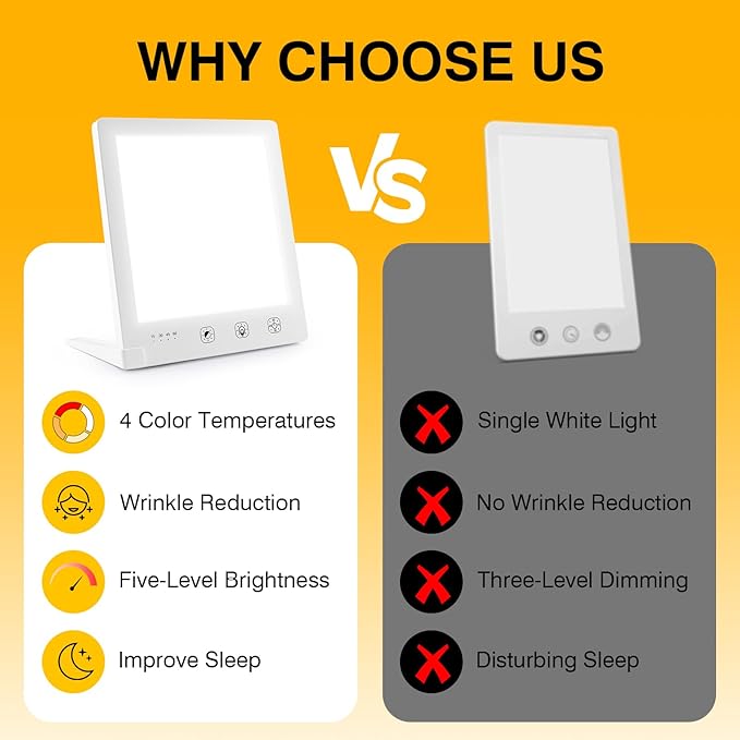 Light Therapy Lamp and Red Light Therapy for Face, UV-Free Sun Lamp with 660nm Red Light and 12000 Lux Bright White Light, Detachable Stand for Boosting Mood & Improving Skin Heal-th.