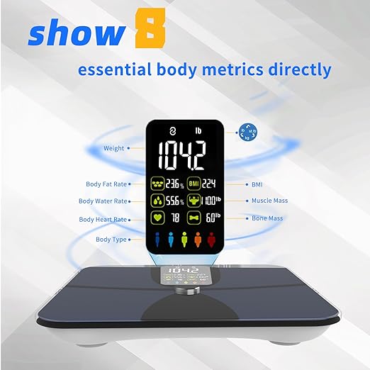 WGGE Smart Body Weight Scale,Digital Smart Bathroom Scale with Mobile App, Large LCD Display Screen,17 Body Composition Metrics BMI, Body Fat Tracking, Heart Rate,Baby Mode,400lb/180kg