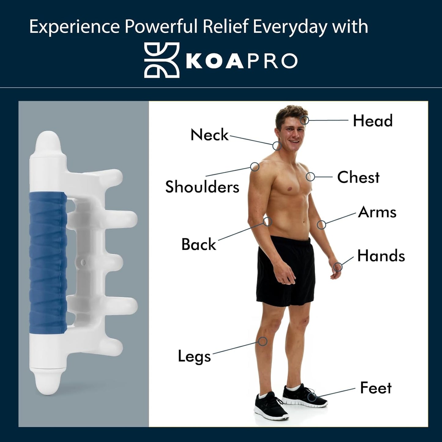 KOAPRO Fascia Massage Tool Blaster for Cellulite, Muscle Knots, Trigger Points - All-in-One Full Body Myofascial Release Tool, Facia Blaster, Targeted Tension Relief, Effective Back and Neck Massager
