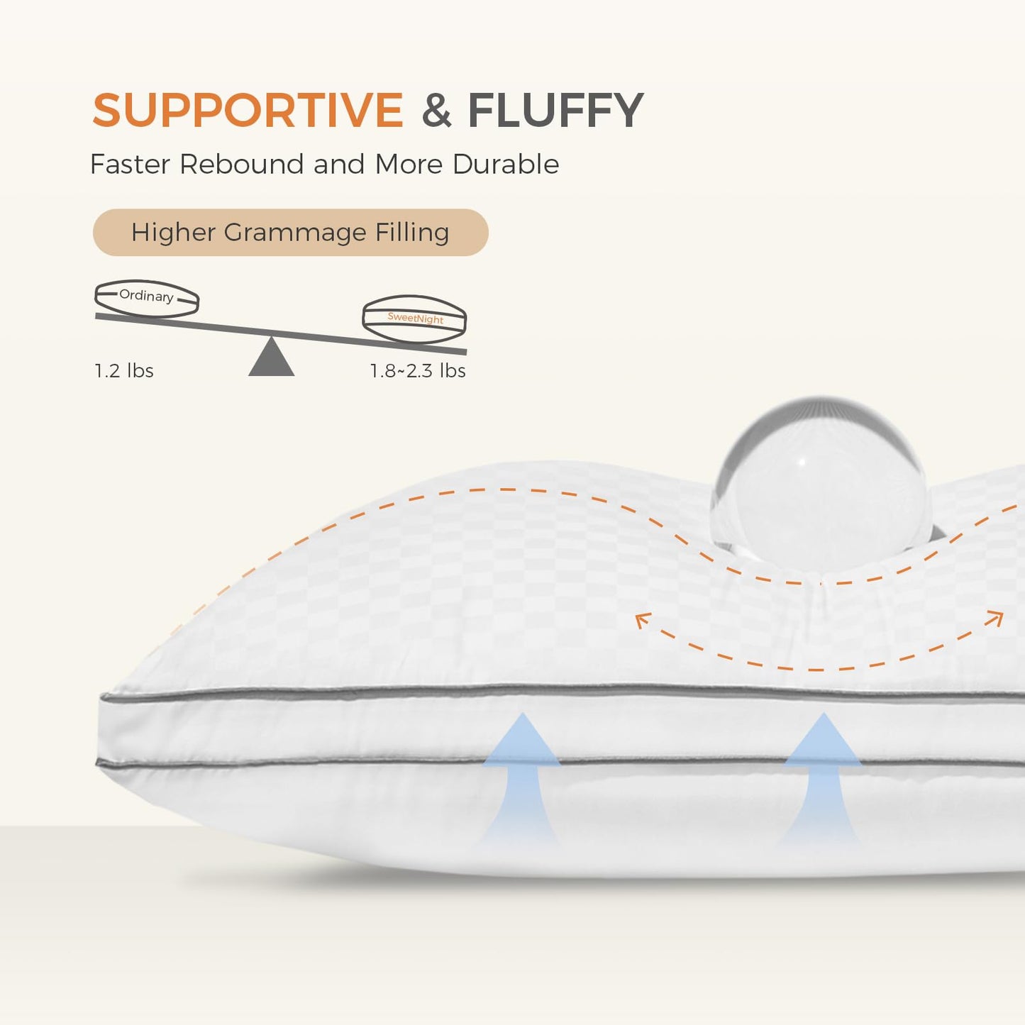 Sweetnight Bed Pillows Queen Size Set of 2, Fluffy Luxury Hotel Pillows Collection Gusseted for Neck and Shoulder, Side Back Stomach Sleeper Pillow, Cozy Night 18"X28"