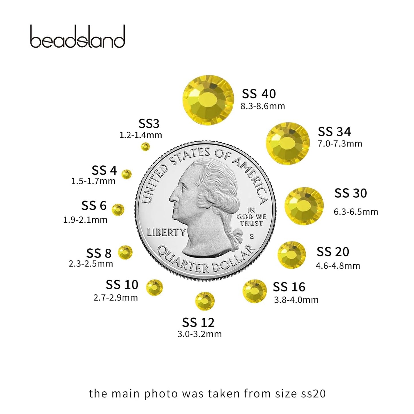 beadsland Flat Back Crystal Rhinestones Round Gems, Lemon Yellow (1.9-2.0mm) SS6/1440pcs