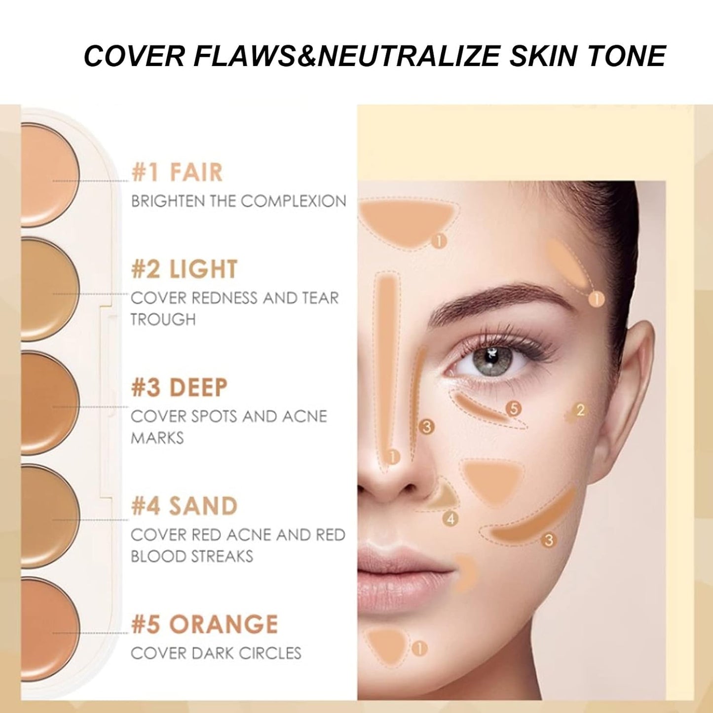 Waterproof Concealer Palette, High Coverage, Professional Long Lasting Multipurpose Bronzer Palette with 5 Colors