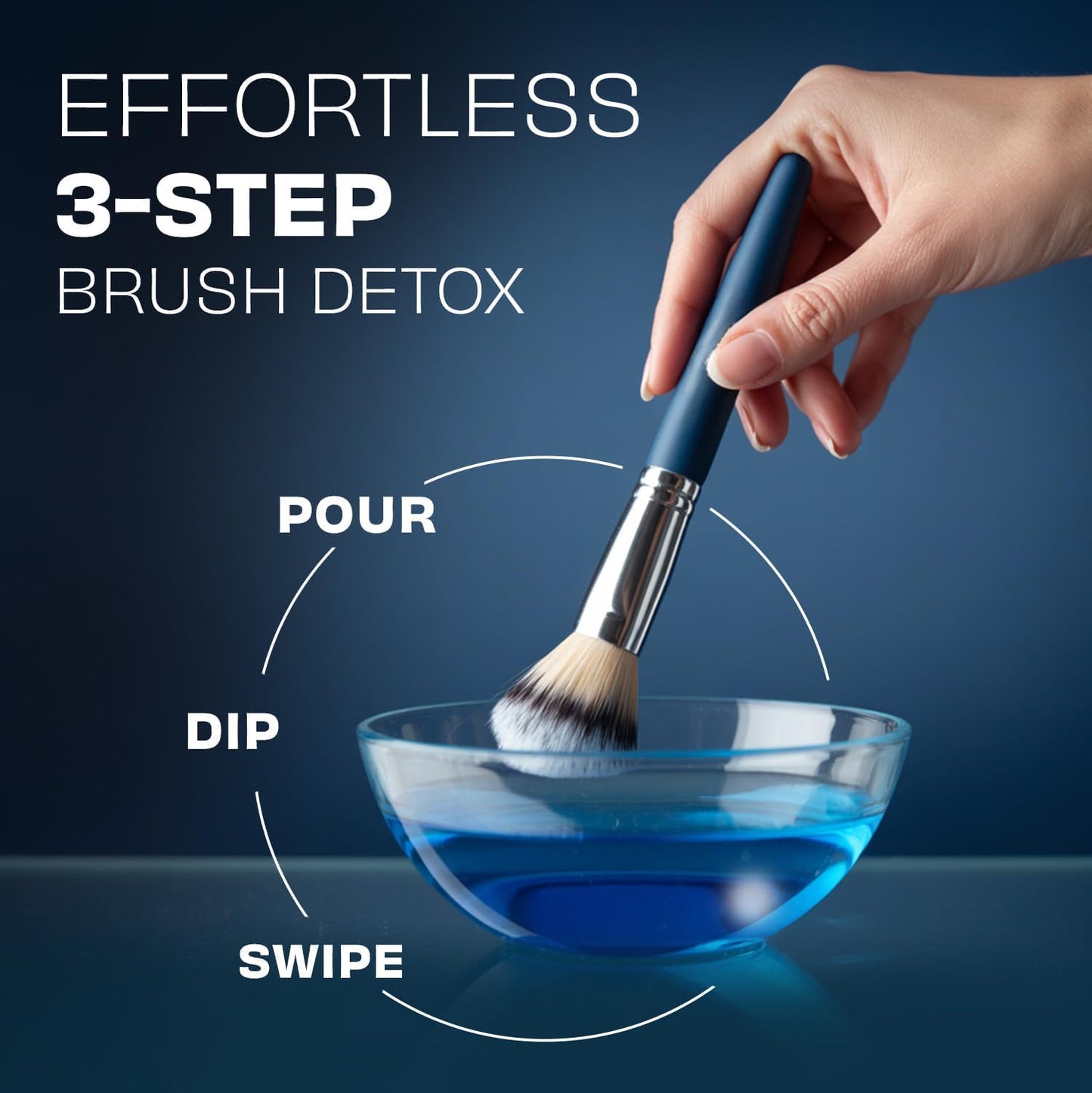 Original Makeup Brush Cleaner - Professional Cleanser for Makeup Brushes - Quick-Drying, Rinse-Free Formula - Removes Stubborn Waterproof Make Up, 16 oz
