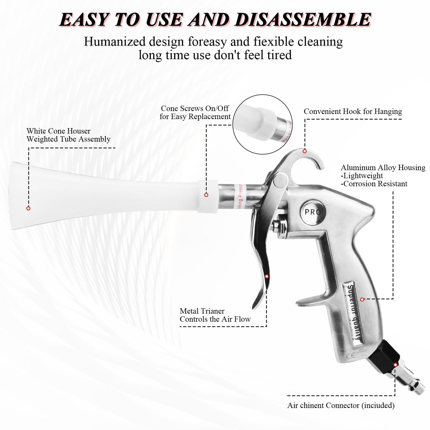 KOUSE High Pressure Pro Car Cleaning Gun Air Blow Gun Car Detailing Interior Car Dryer Air Blower for Car Detailing Air Gun Car Dust Cleaner Air Compressor Blower Gun with Nozzle