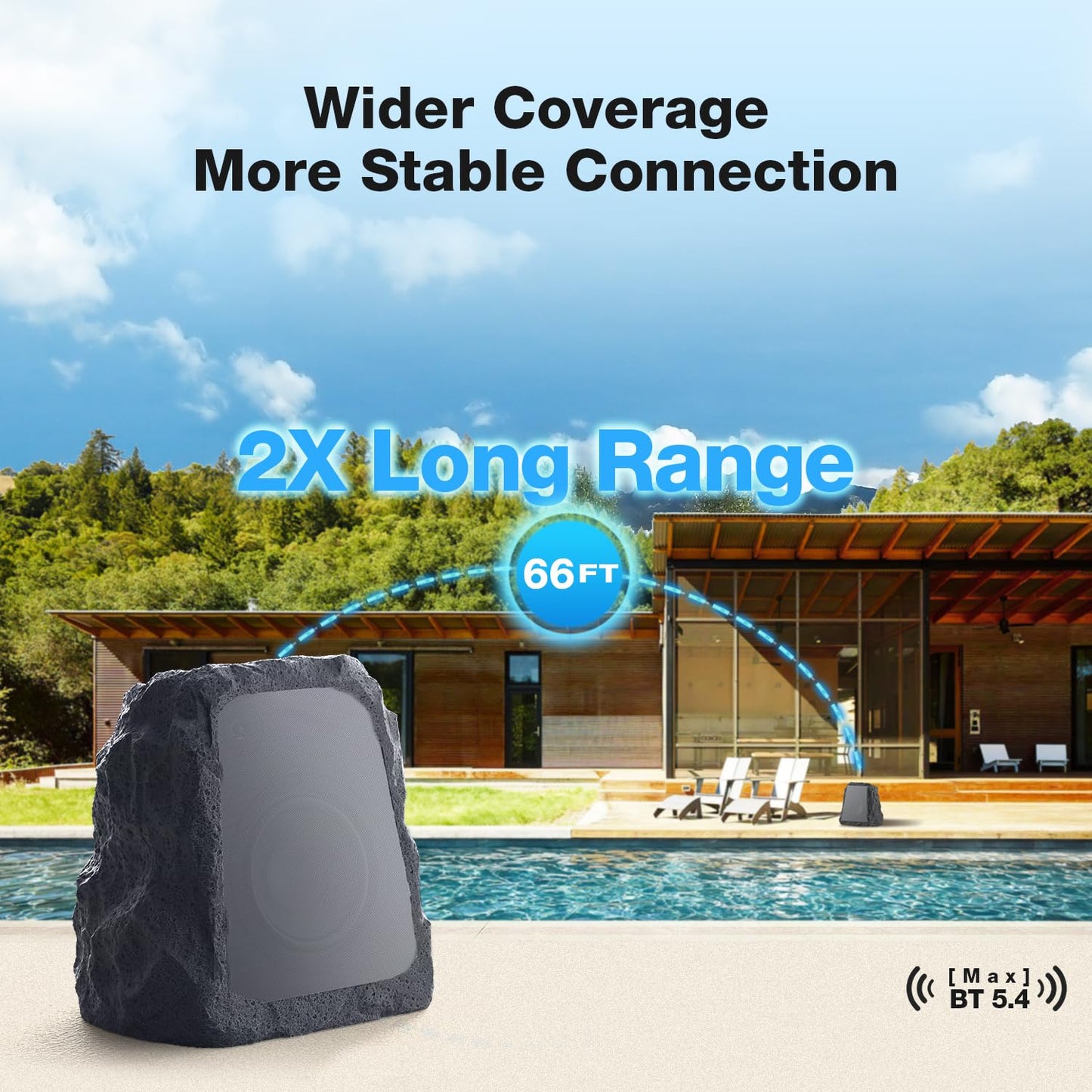 BlitzRock Outdoor Rock Speakers Wireless 80W Power Solar-Powered, 2 Drivers, Auto-Sync and Pair 100+ Speakers, IPX7 Waterproof, 24H Playtime Garden, Patio, Pool, Ideal for Music Entertainers - 2 Pack