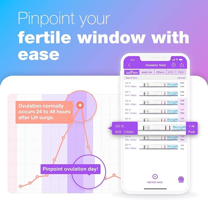 Easy@Home 50 Ovulation Test Strips + Digital Basal Thermometer, 50LH Strips+EBT-100