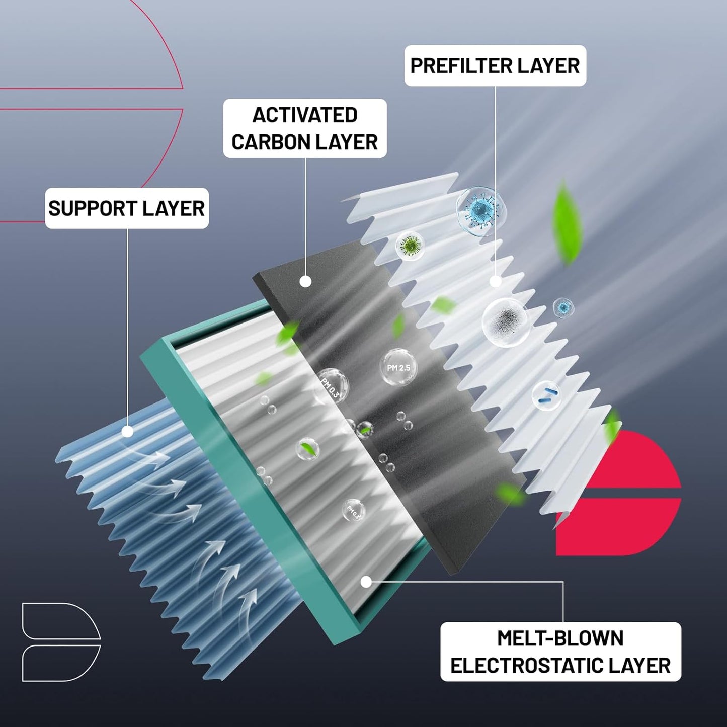 BDFHYK CF10548 Cabin Air Filter with Activated Carbon Compatible with Ford 2007-2012 Escape, Compatible with Mercury 2007-2011 Mariner, Replace# CAF5685, CAF1844P, CAF1844P, CF1174