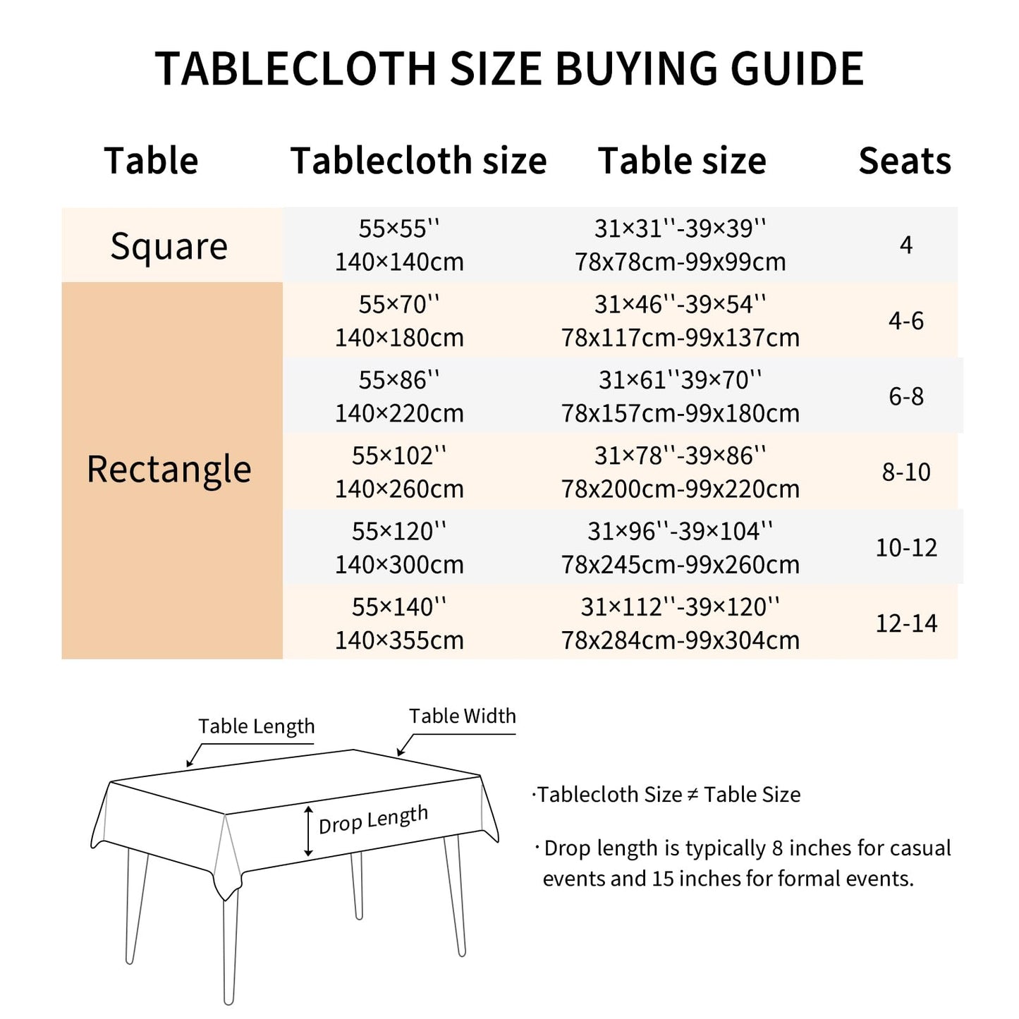 Deep Dream Table Cloth Rectangle Table, Rustic Waterproof Cotton Linen Tablecloths, Wrinkle Free Farmhouse Style Table Cloths for Parties, Kitchen Dining, Holiday, 55" X 70", 4-6 Seats