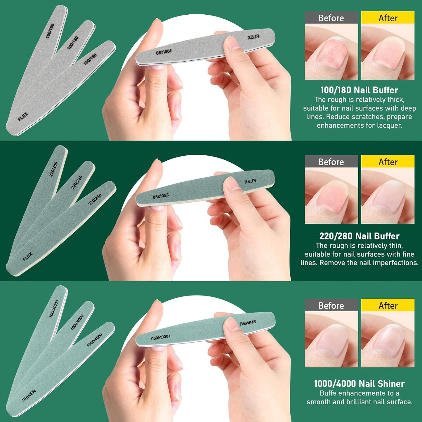 Gel Nail Polish Remover Kit, 2 Pack Gel Polish Remover with Liquid Latex, Nail Buffer and File, Cuticle Tool, Magic Gel Remover, 2-5Mins Remove Gel Polish, No Soaking Wrapping, Gifts for Women