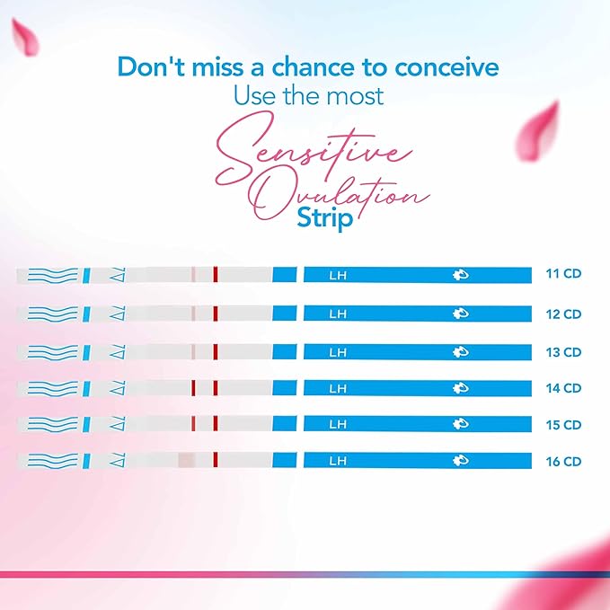 Clinical Guard 25 Ovulation Test Strips and 5 Pregnancy Test Strip Fertility Kit and Early Pregnancy Detection OPK LH HCG Combo Pack