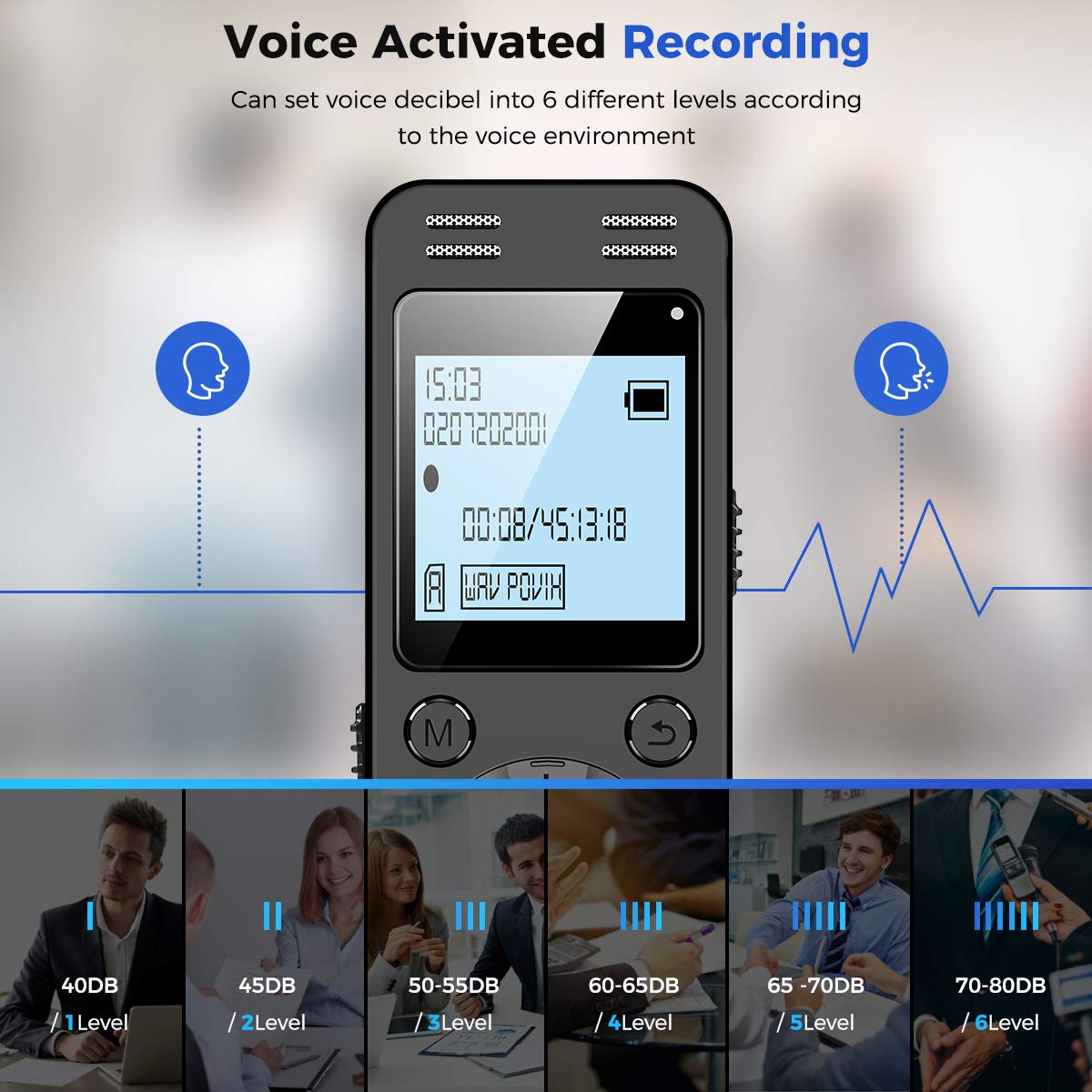 128GB Digital Voice Recorder for Lectures Meetings - EVIDA 9296 Hours Voice Activated Recording Device Audio Recorder with Playback,Password