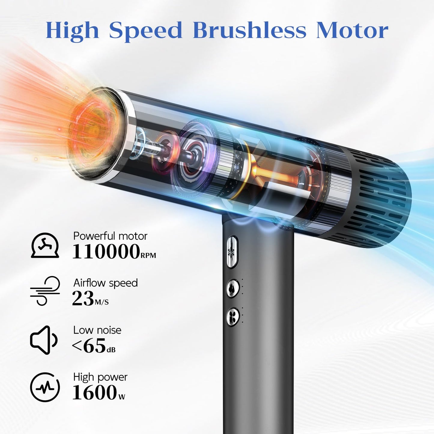 Natrial Ionic Salon Hair Dryer with 3 Attachments, 1600W Professional Blow Dryer with 110000RPM High Speed Brushless Motor for Fast Drying, Lightweight, Low Noise, Locking Function, 4 Temps & 3 Speeds