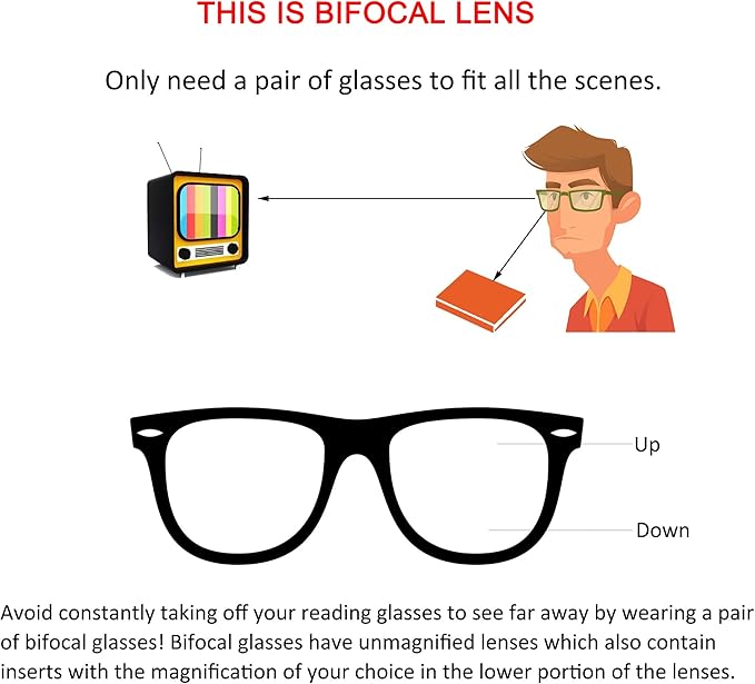 YEIN Bifocal Reading Glasses with Blue Light Blocking Lenses, Bifocal Reader for Women, Vintage Square frame with Spring Hinge (+1.00/+4.00 magnification)
