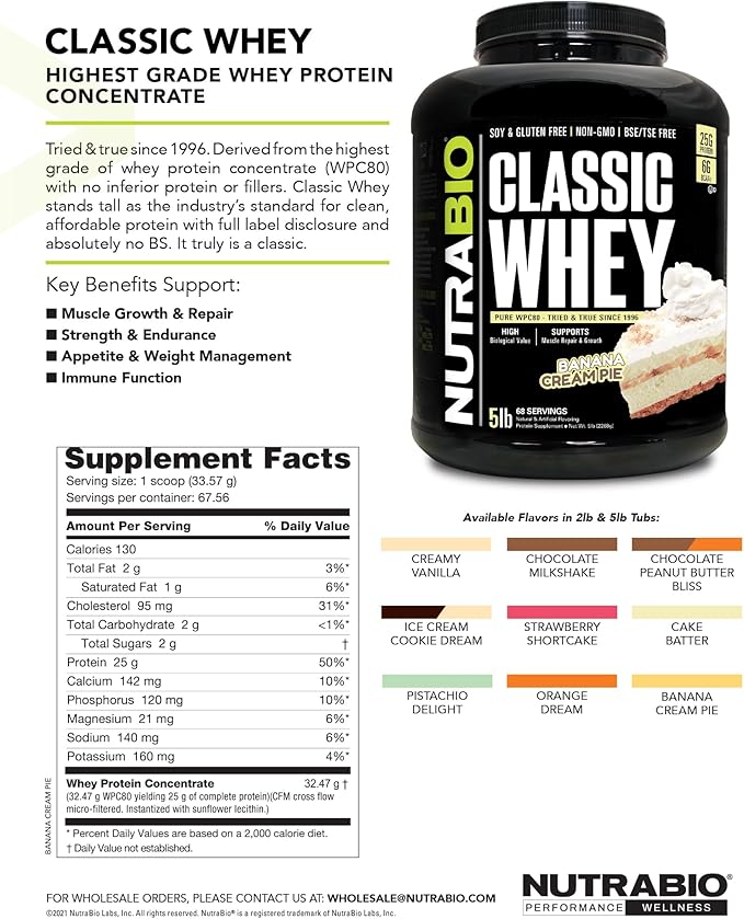 NutraBio Classic Whey Protein Powder Supplement - 25g of Protein Per Scoop - Full-Spectrum Amino Acid Profile with No Fillers, Artificial Colors, or Preservatives - Strawberry Shortcake, 2 Pounds