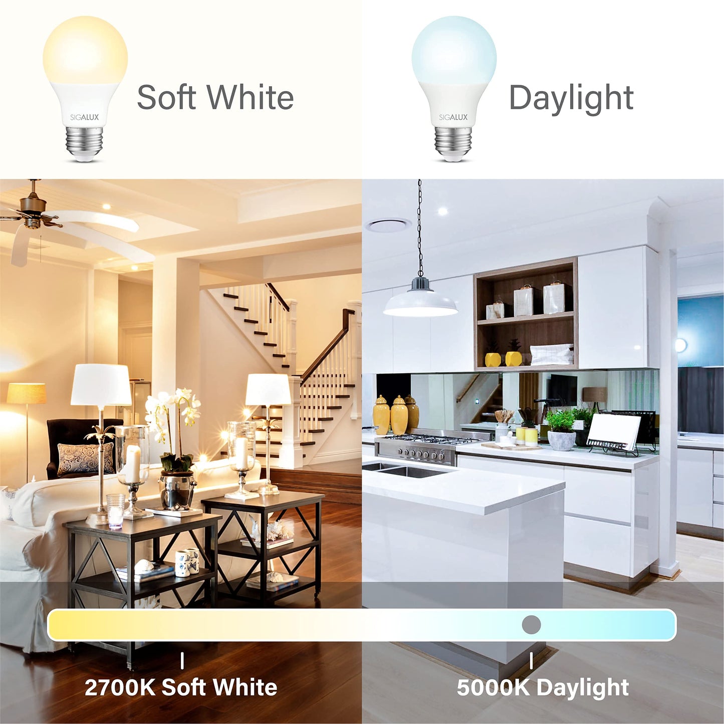 Sigalux 60W Equivalent A19 LED Light Bulb, Daylight Led Light Bulbs 5000K 800LM E26 Medium Base, Non-Dimmable LED 9.5 Watt Standard Light Bulbs, UL Listed, 10 Packs