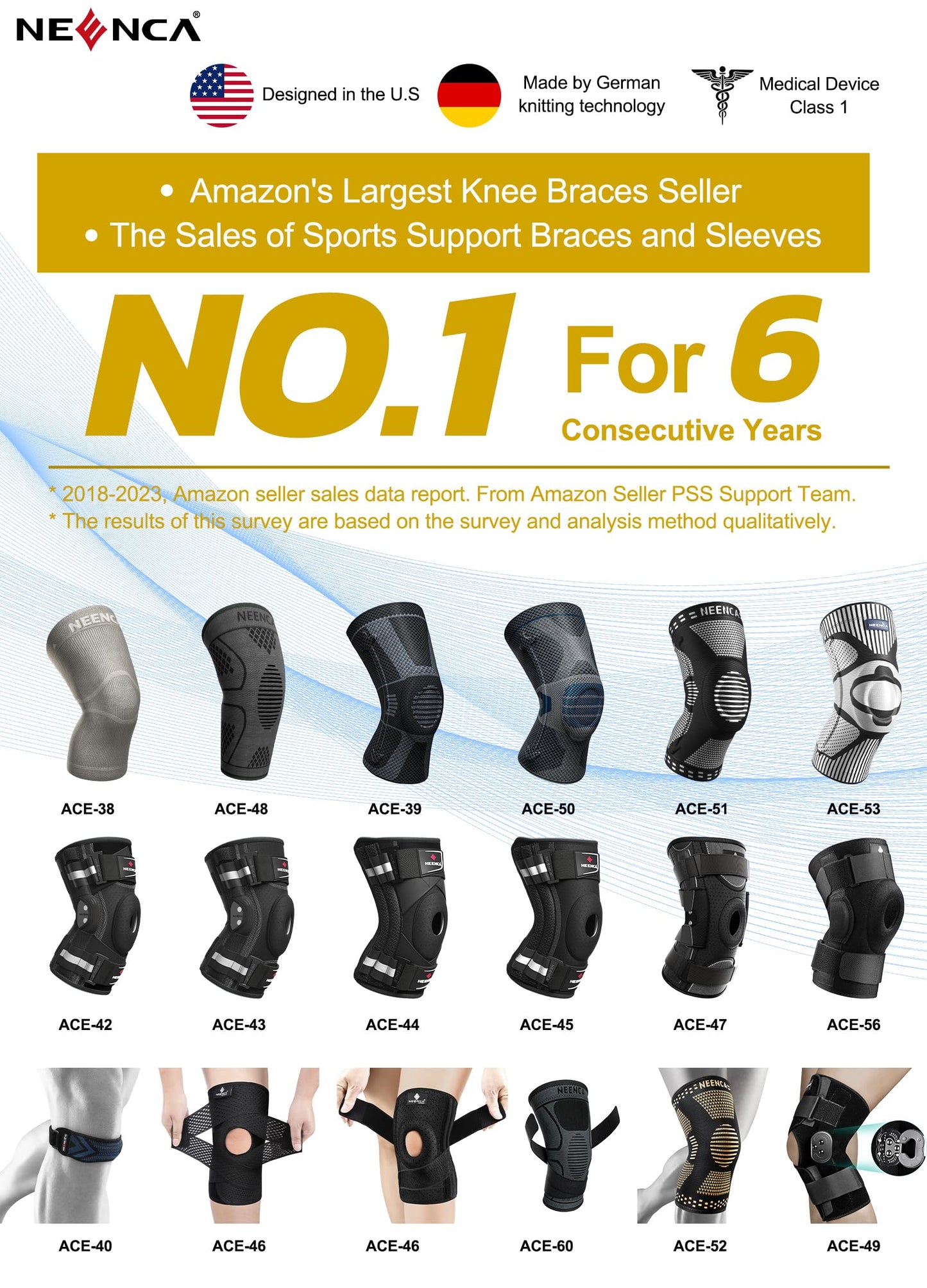 NEENCA Professional Knee Brace for Pain Relief, Medical Knee Support with Patella Pad & Side Stabilizers, Compression Knee Sleeve for Meniscus Tear, ACL, Joint Pain, Runner, Workout - FSA/HSA Eligible