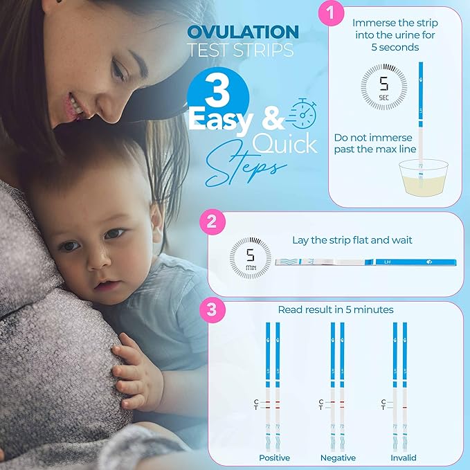 Clinical Guard 60 Pregnancy Tests Strips and 40 Ovulation Test Strips Fertility Kit and Early Detection OPK LH HCG Combo Pack