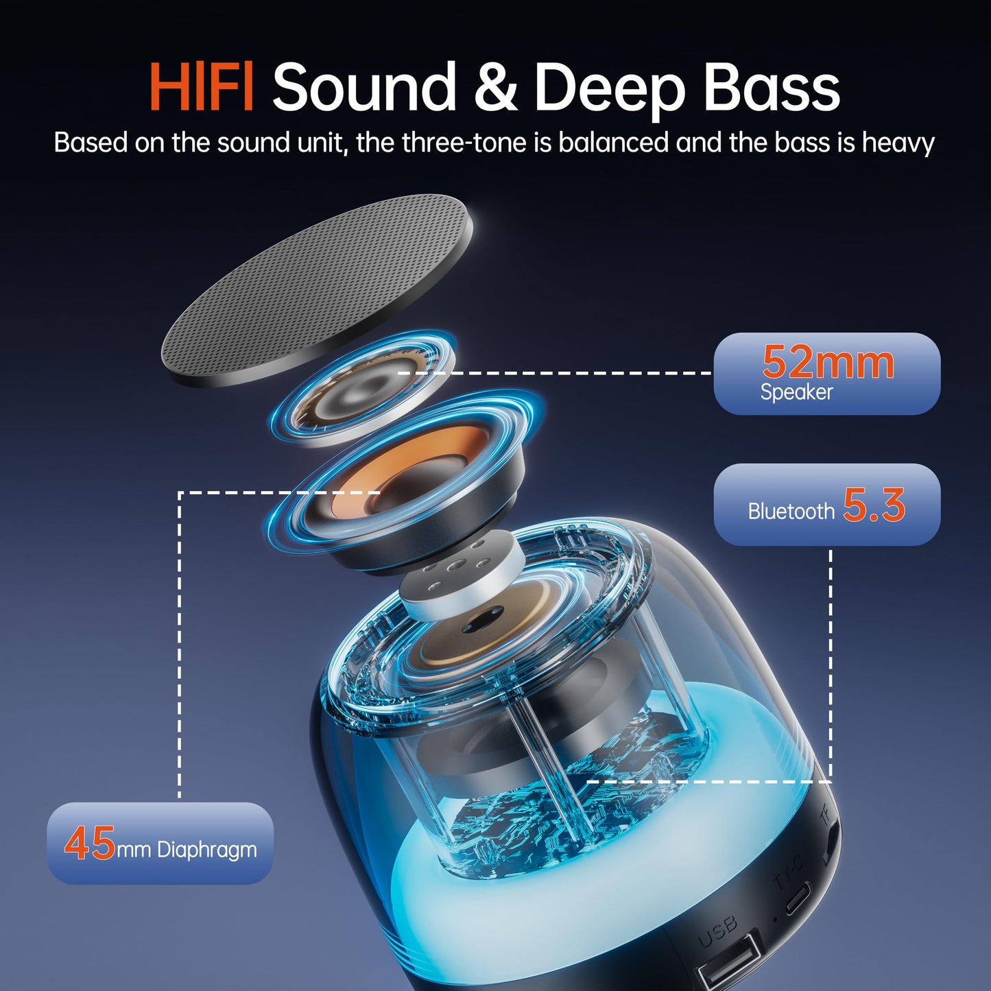 PRSCFUM Bluetooth Speaker, Mini Speaker with RGB Lights, 4H Playtime with Stereo Sound Bass, TF-Card USB, IPX7 Waterproof True Wireless Pairing for Travel, Sport, Party, Black
