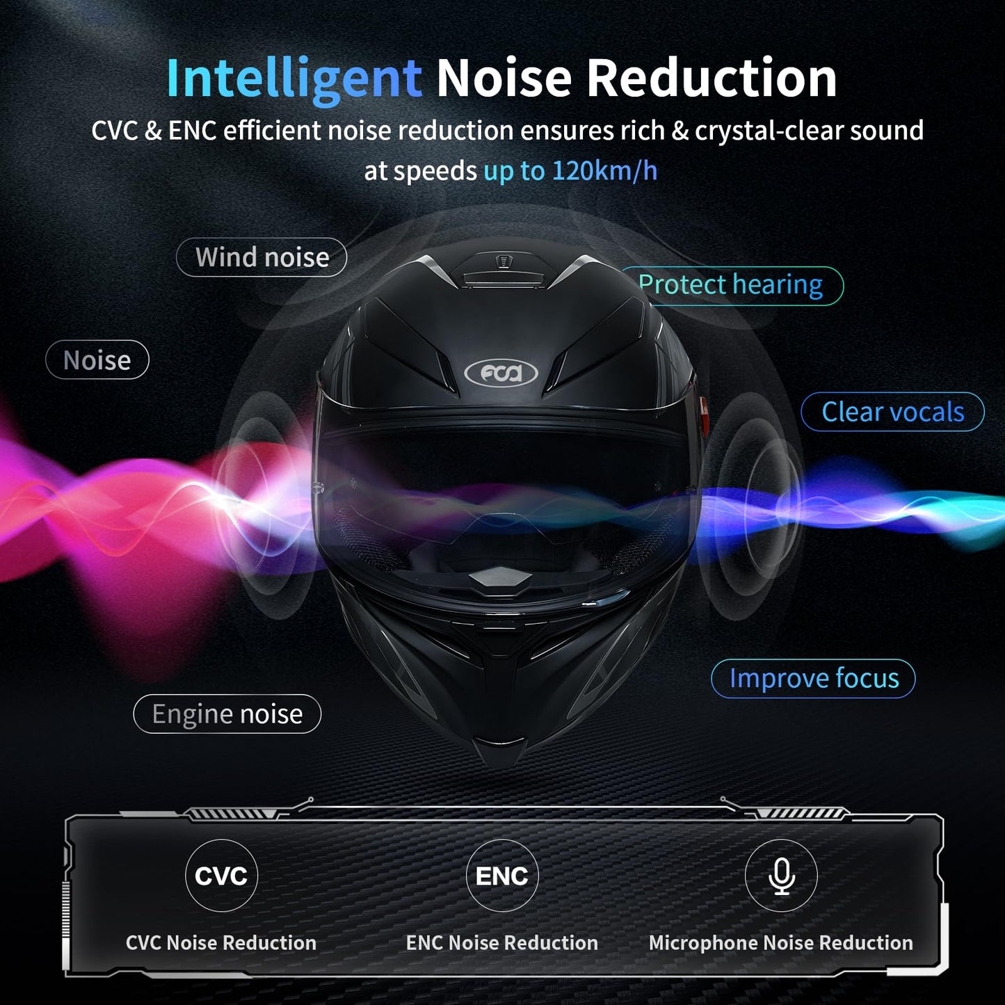 Fodsports FX7 10 Riders Mesh Motorcycle Bluetooth Headset, Dual Chips V5.4 Helmet Bluetooth Headset with Audio Multitasking, Music Share, Motorcycle Intercom with CVC & ENC Noise Reduction, FM, 2 Pack